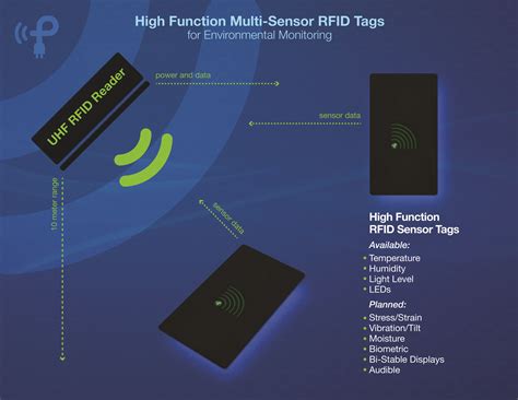 one rfid reader multiple tags